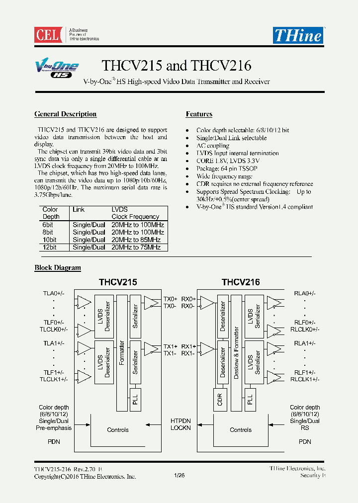 THCV216_8853301.PDF Datasheet