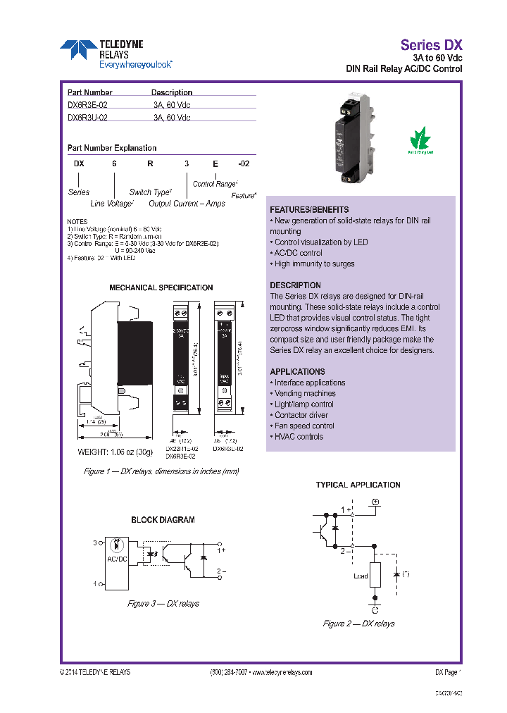 SERIESDX_8853744.PDF Datasheet