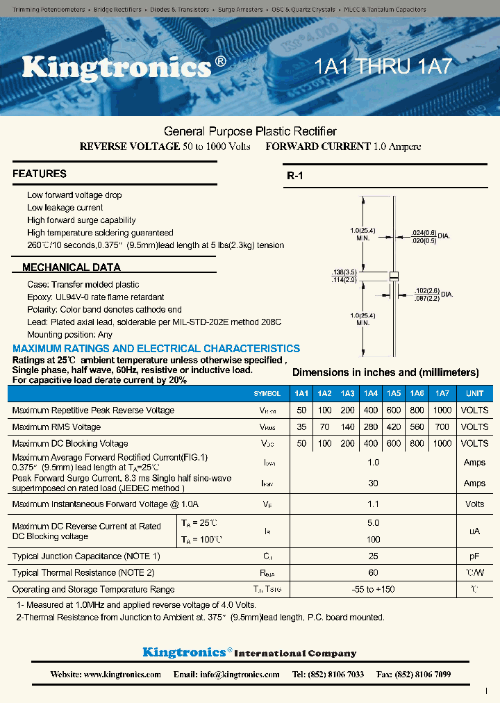1A1-1A7-16_8853999.PDF Datasheet