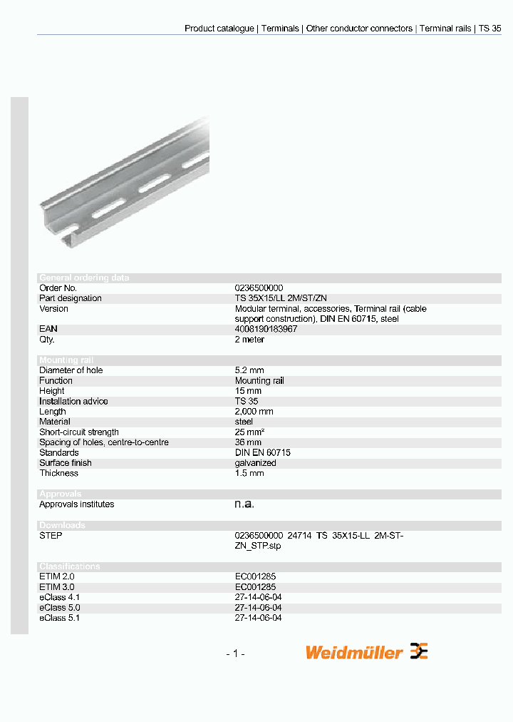 1747350000_8854931.PDF Datasheet