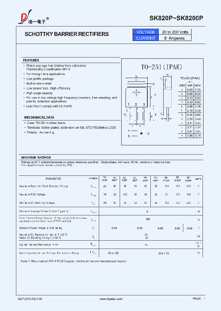 SK850P_8856297.PDF Datasheet