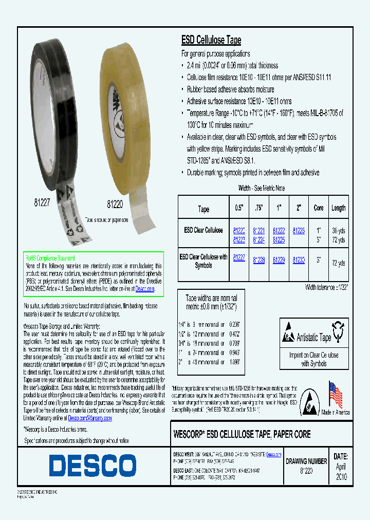 81220_8860420.PDF Datasheet
