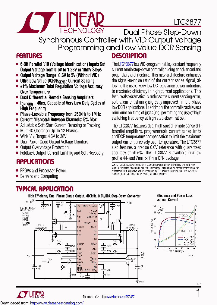 LTC3877EUKTRPBF_8860026.PDF Datasheet