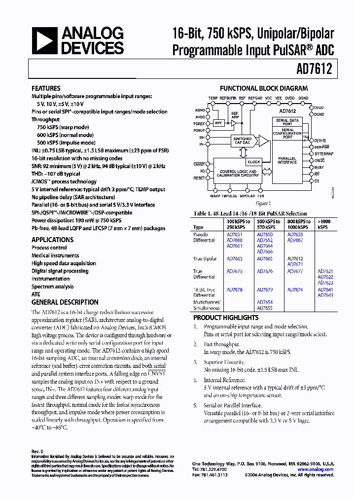 AD7612_8862468.PDF Datasheet