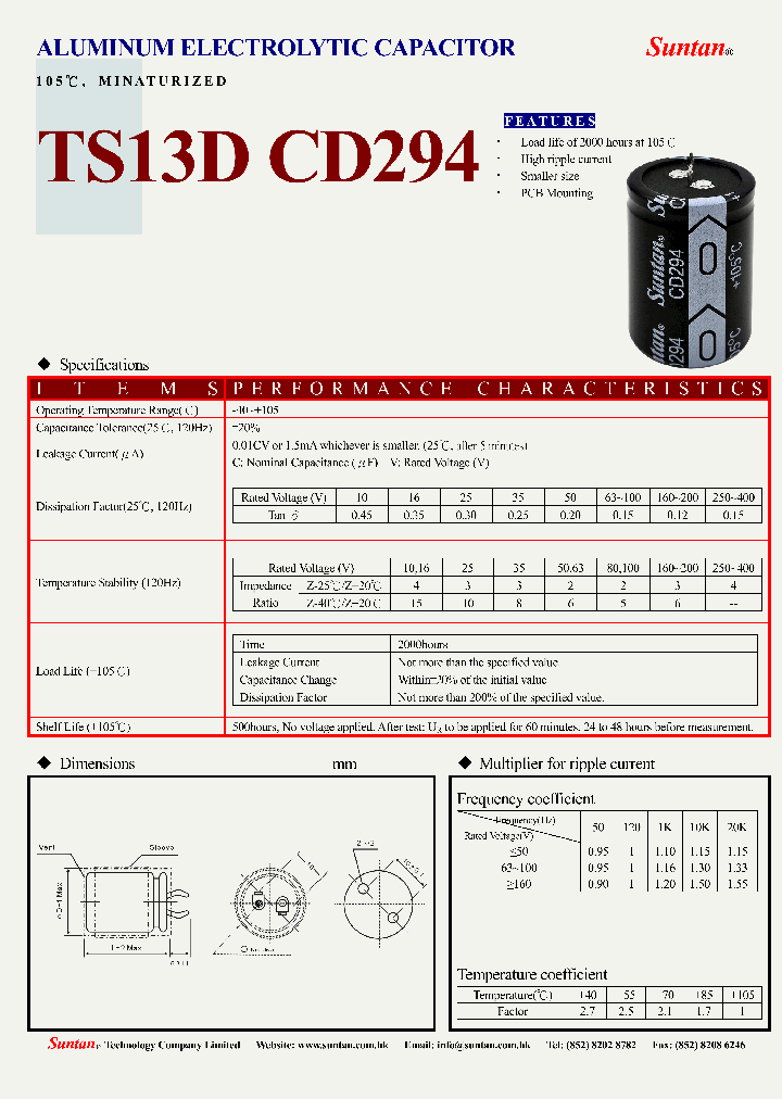 TS13DR-CD294-17_8863787.PDF Datasheet