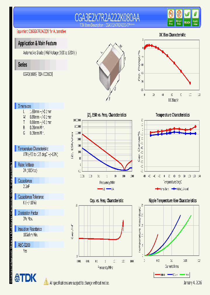 CGA3E2X7R2A222K080AA_8865590.PDF Datasheet