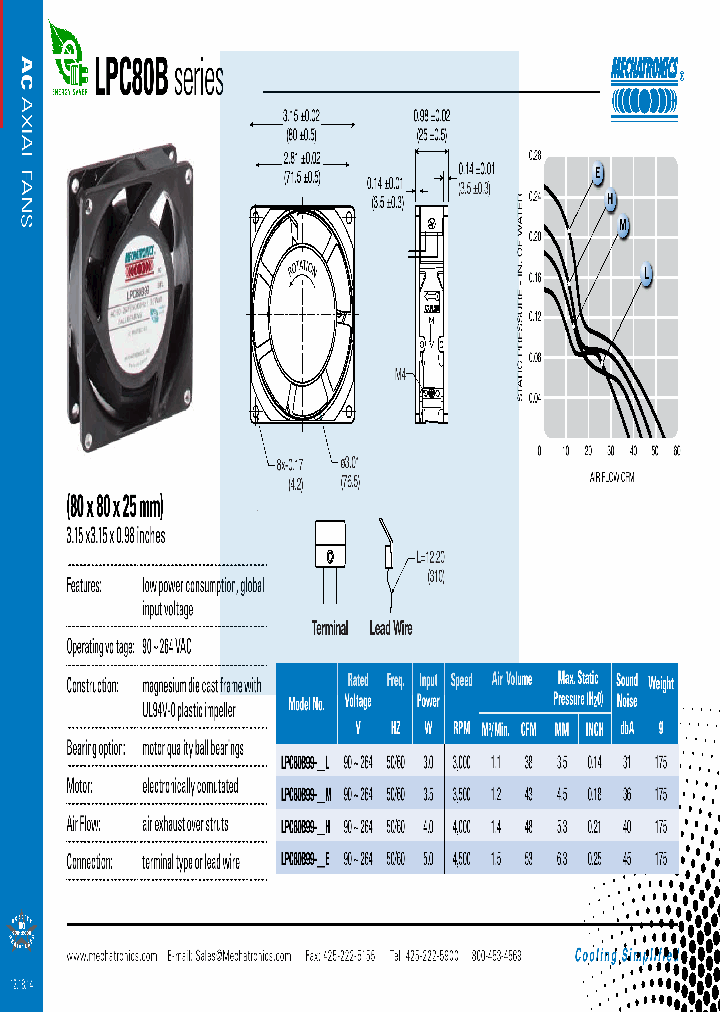 LPC80B99---H_8866263.PDF Datasheet