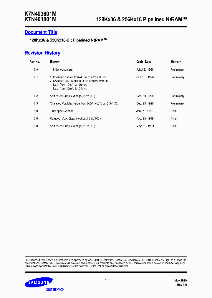 K7N401801M_8867810.PDF Datasheet
