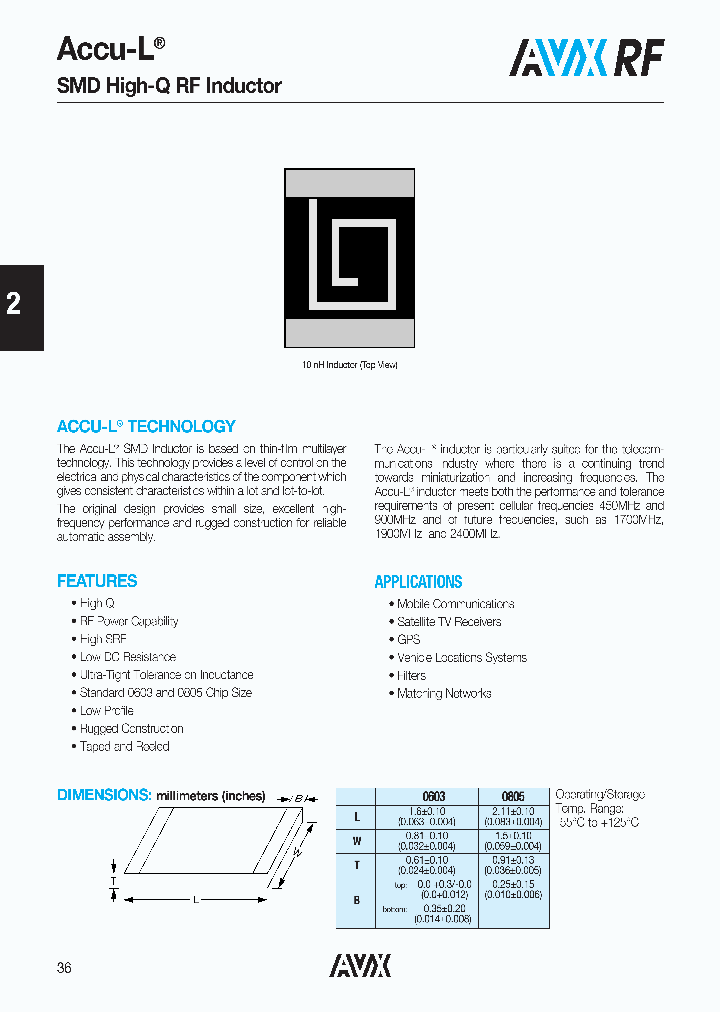 L08034R7CGSTR_8868507.PDF Datasheet