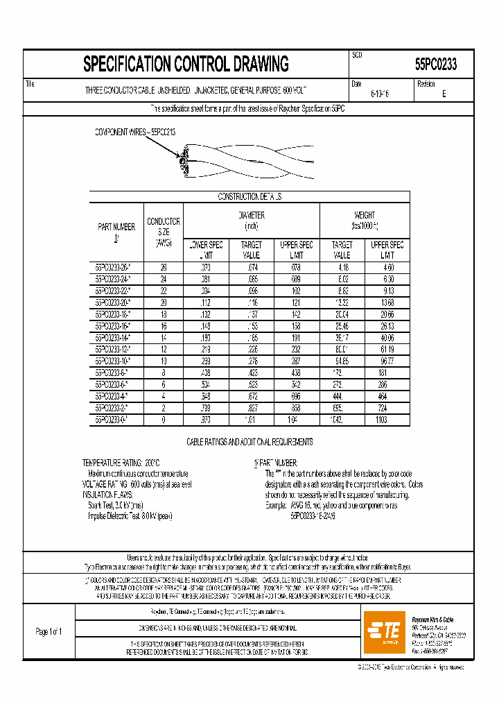 55PC0233_8872716.PDF Datasheet