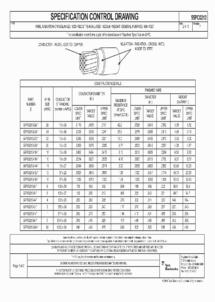 55PC0213_8872712.PDF Datasheet