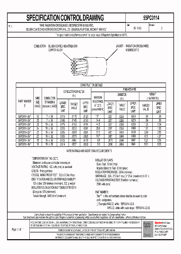 55PC0114_8872709.PDF Datasheet