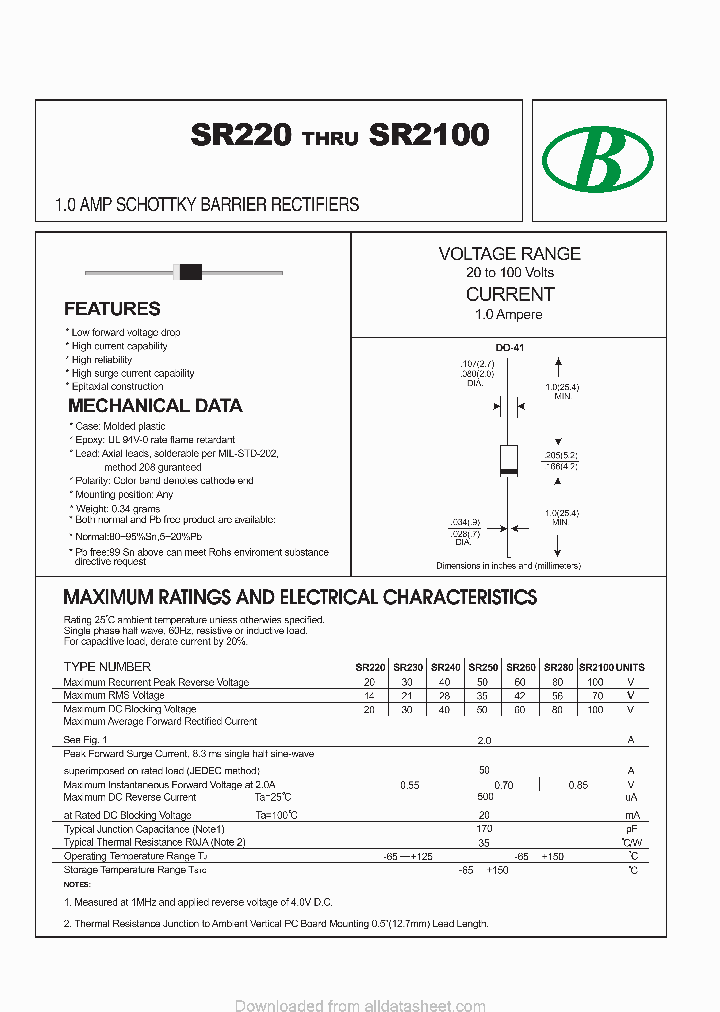 SR250_8874781.PDF Datasheet