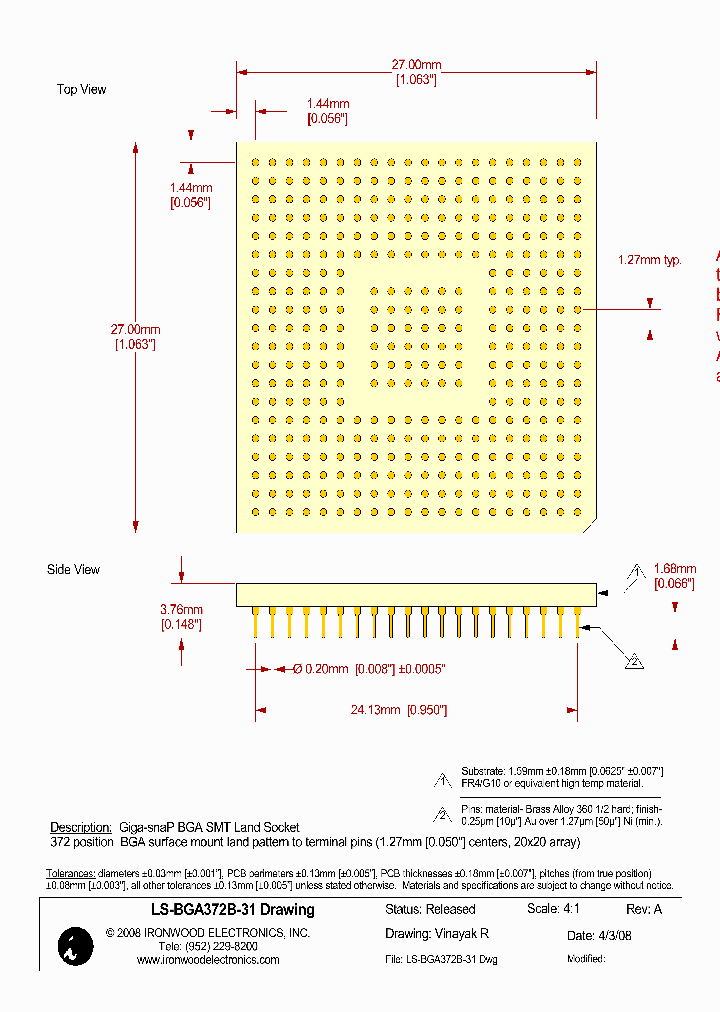LS-BGA372B-31_8877449.PDF Datasheet