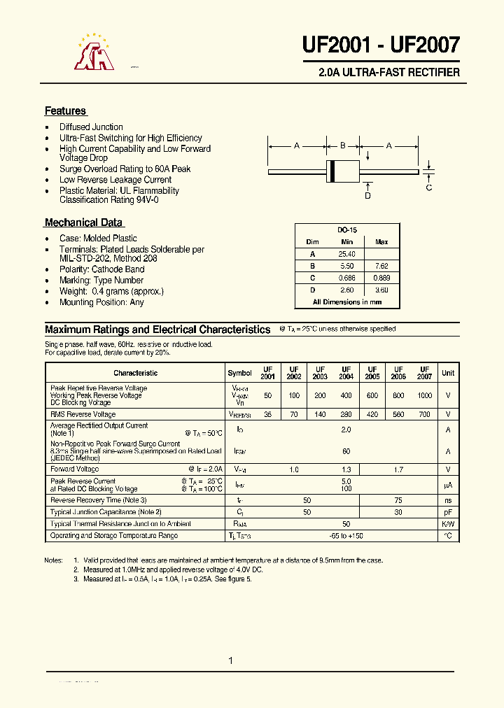 UF2001_8877395.PDF Datasheet