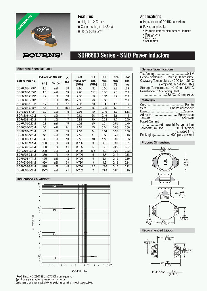 SDR6603-681M_8878670.PDF Datasheet