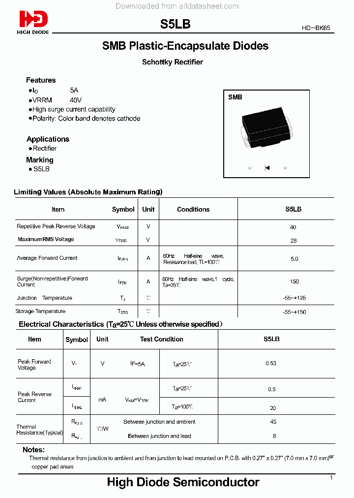 S5LB_8879767.PDF Datasheet