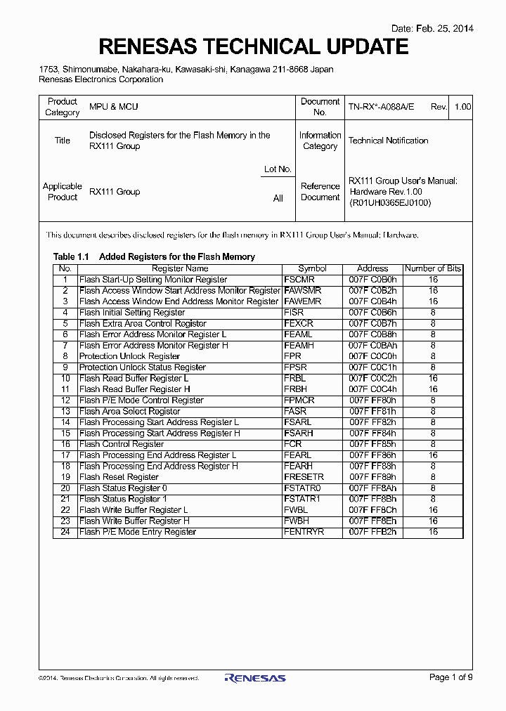 TNA088AE_8879960.PDF Datasheet