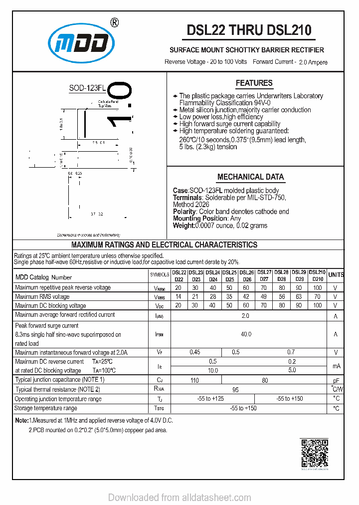 DSL22_8880348.PDF Datasheet