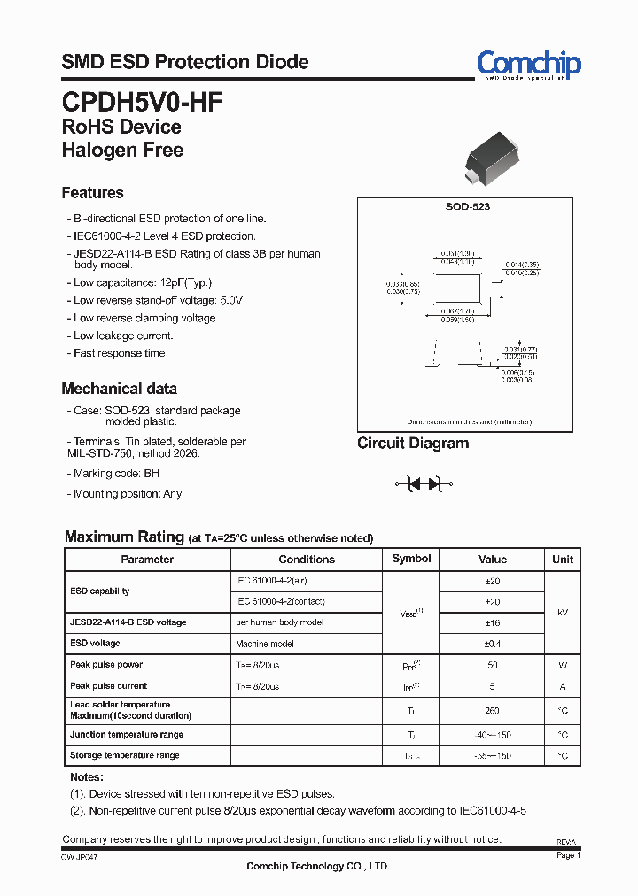 CPDH5V0-HF_8880556.PDF Datasheet