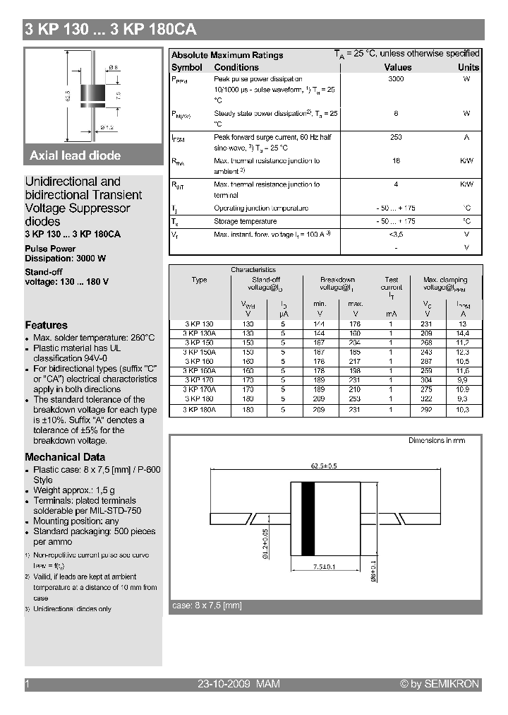 3KP150A_8881097.PDF Datasheet