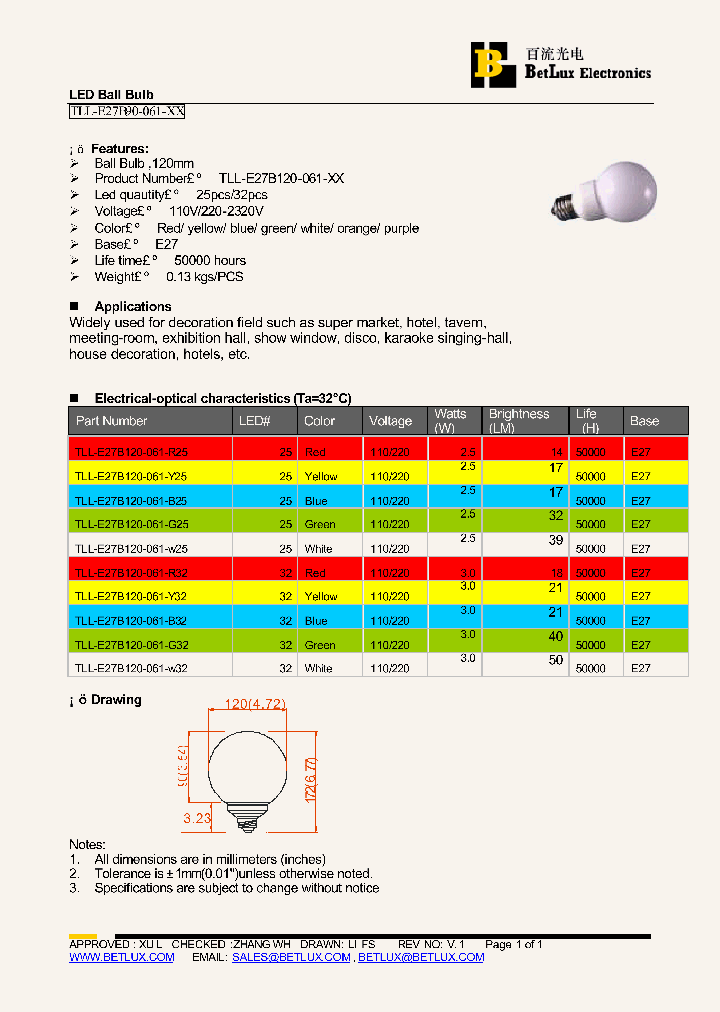 TLL-E27B120-061-B25_8881302.PDF Datasheet