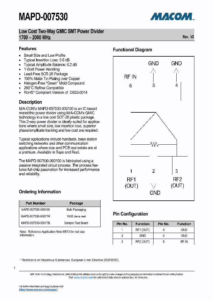 MAPD-007530-000100_8882149.PDF Datasheet
