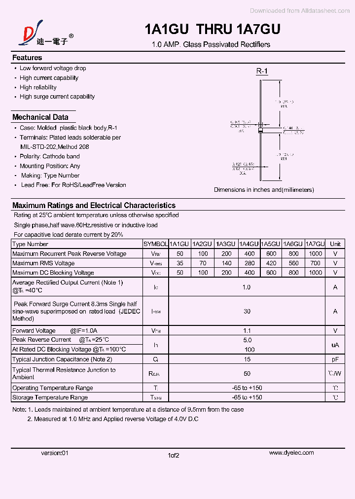 1A2GU_8882631.PDF Datasheet