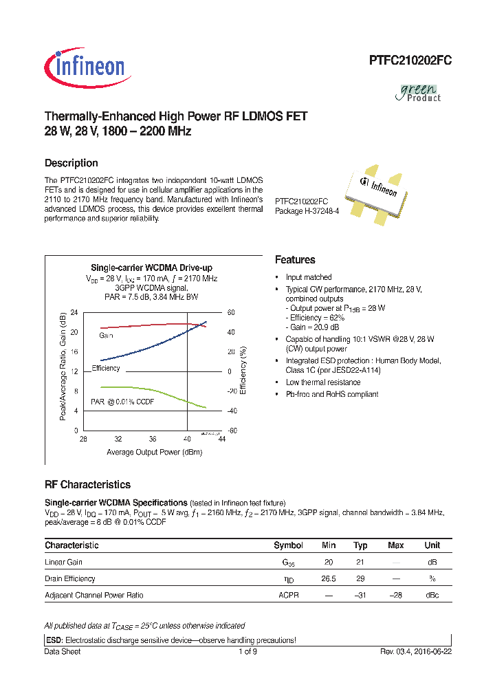 PTFC210202FCV1R250_8884608.PDF Datasheet