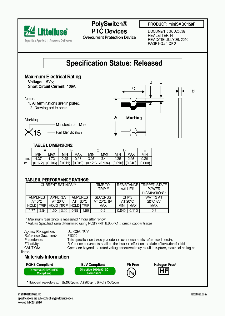 MINISMDC150F_8885000.PDF Datasheet