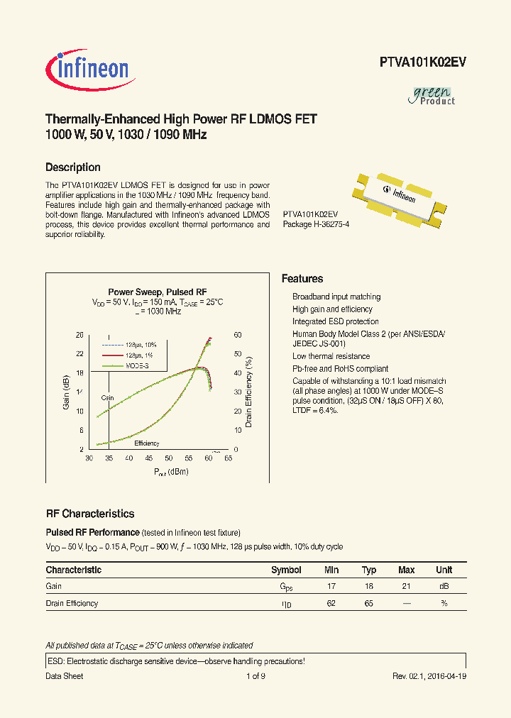 PTVA101K02EVV1R250_8884603.PDF Datasheet