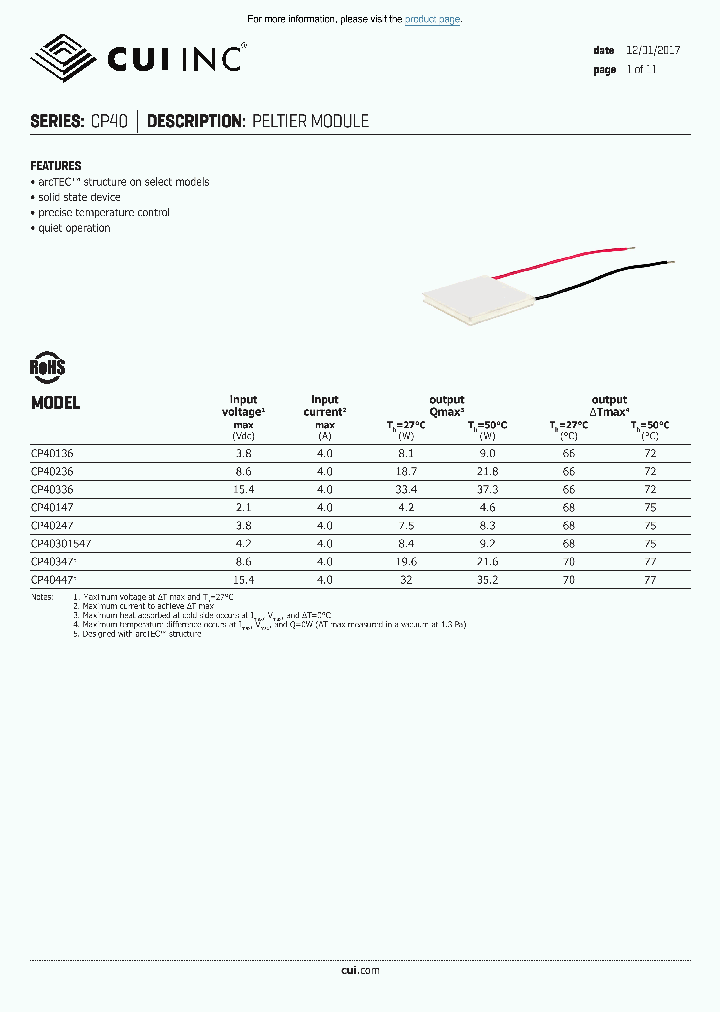 CP40-17_8885035.PDF Datasheet