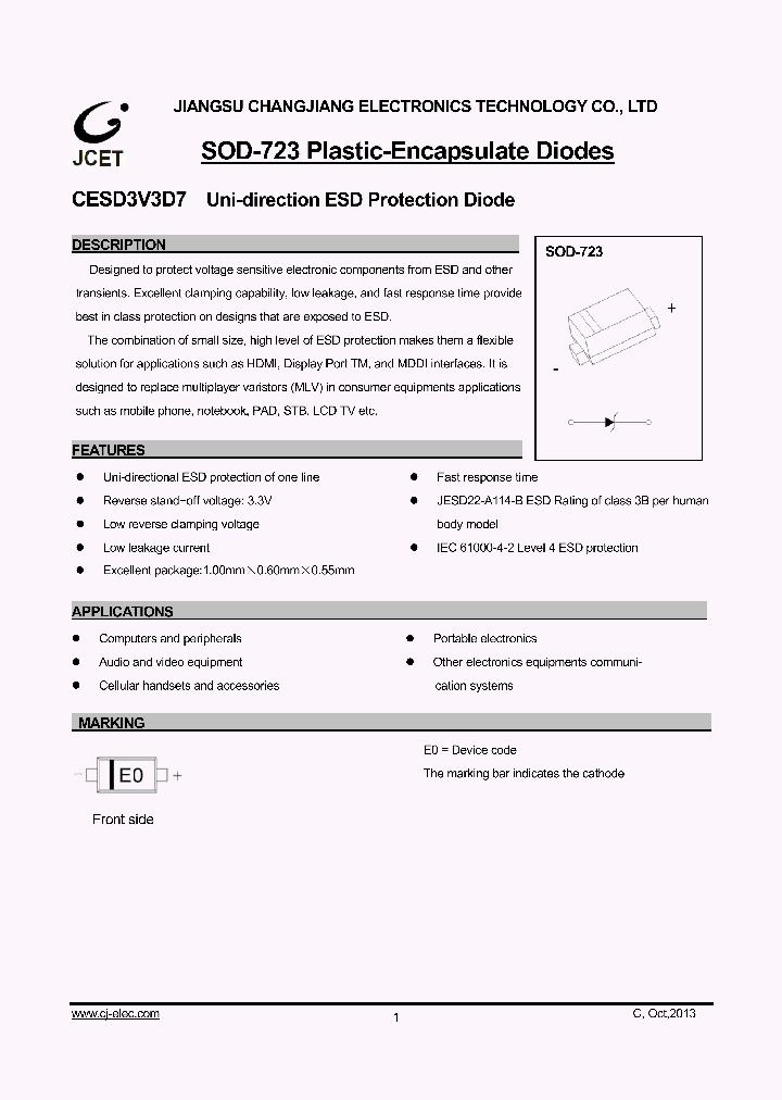 CESD3V3D7_8885888.PDF Datasheet