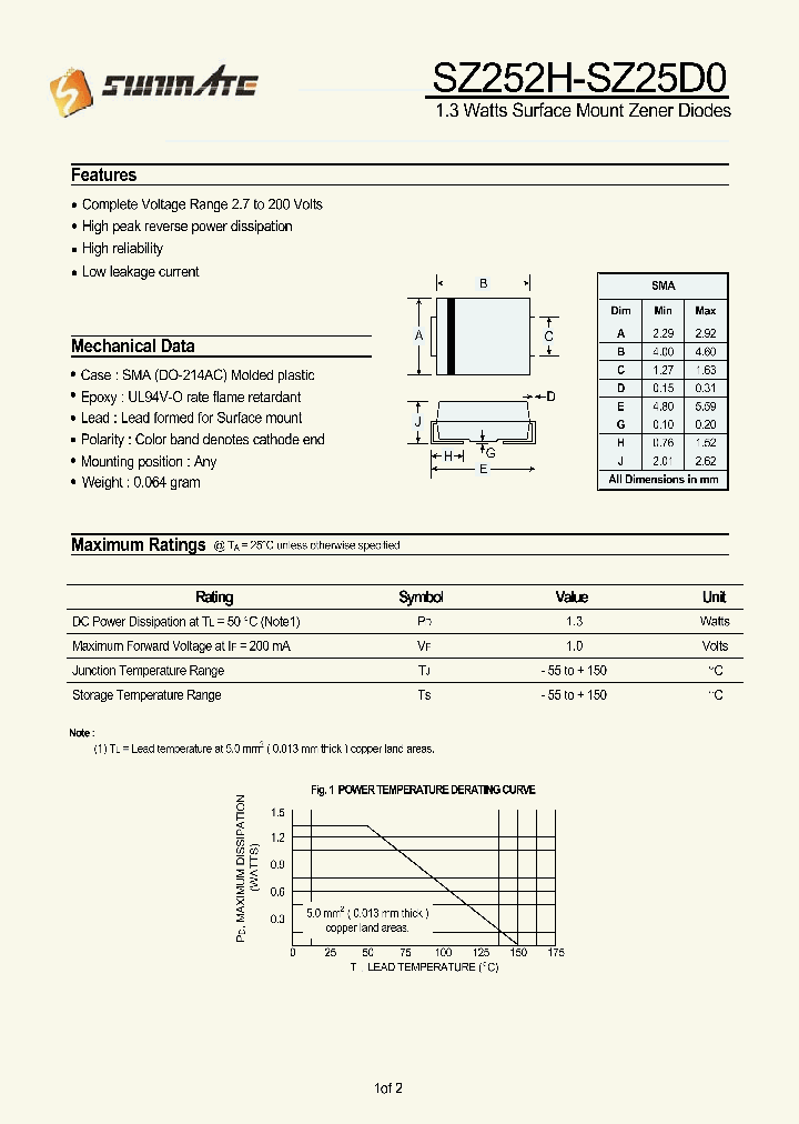SZ2562_8886082.PDF Datasheet