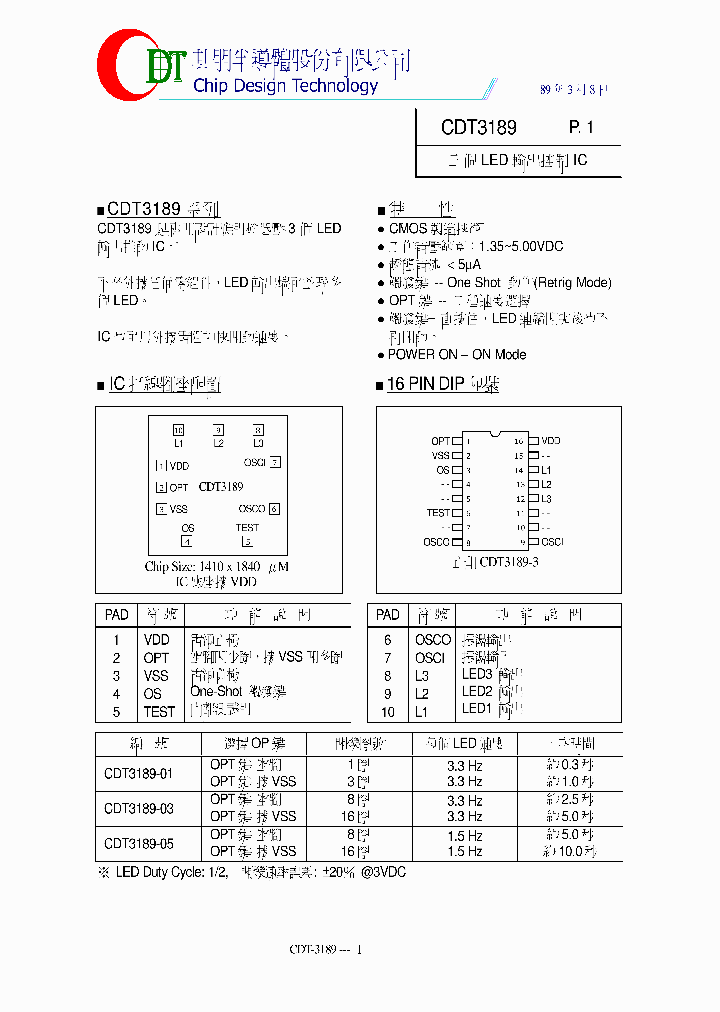CDT3189_8886781.PDF Datasheet
