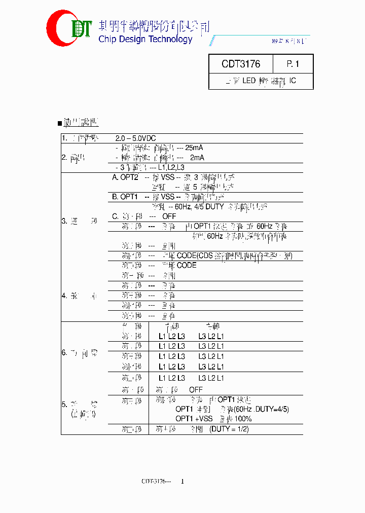 CDT3176_8886780.PDF Datasheet