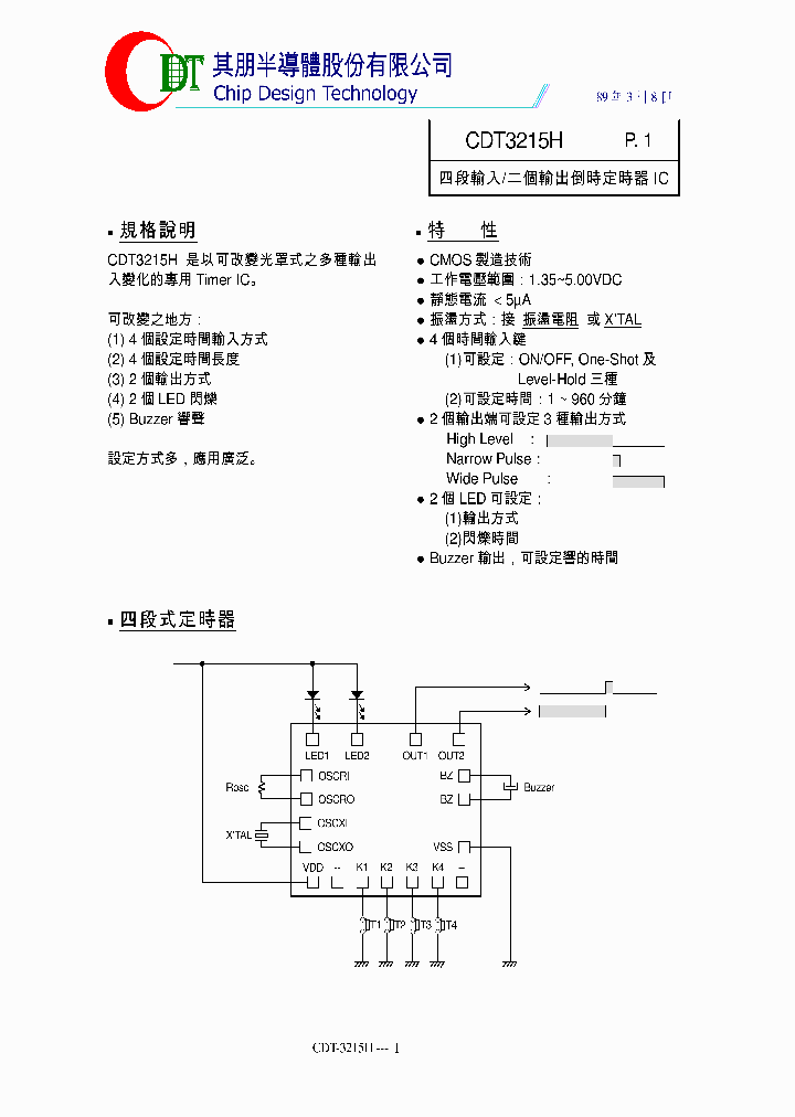 CDT3215H_8886790.PDF Datasheet
