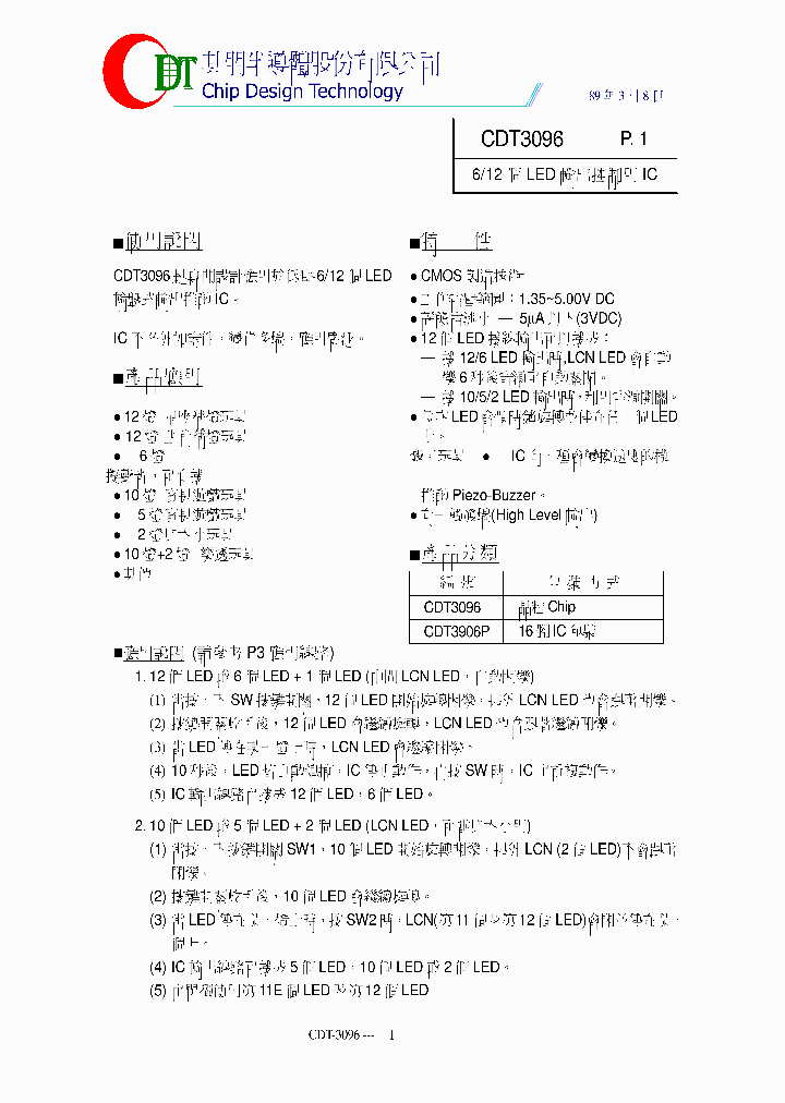 CDT3096_8886774.PDF Datasheet