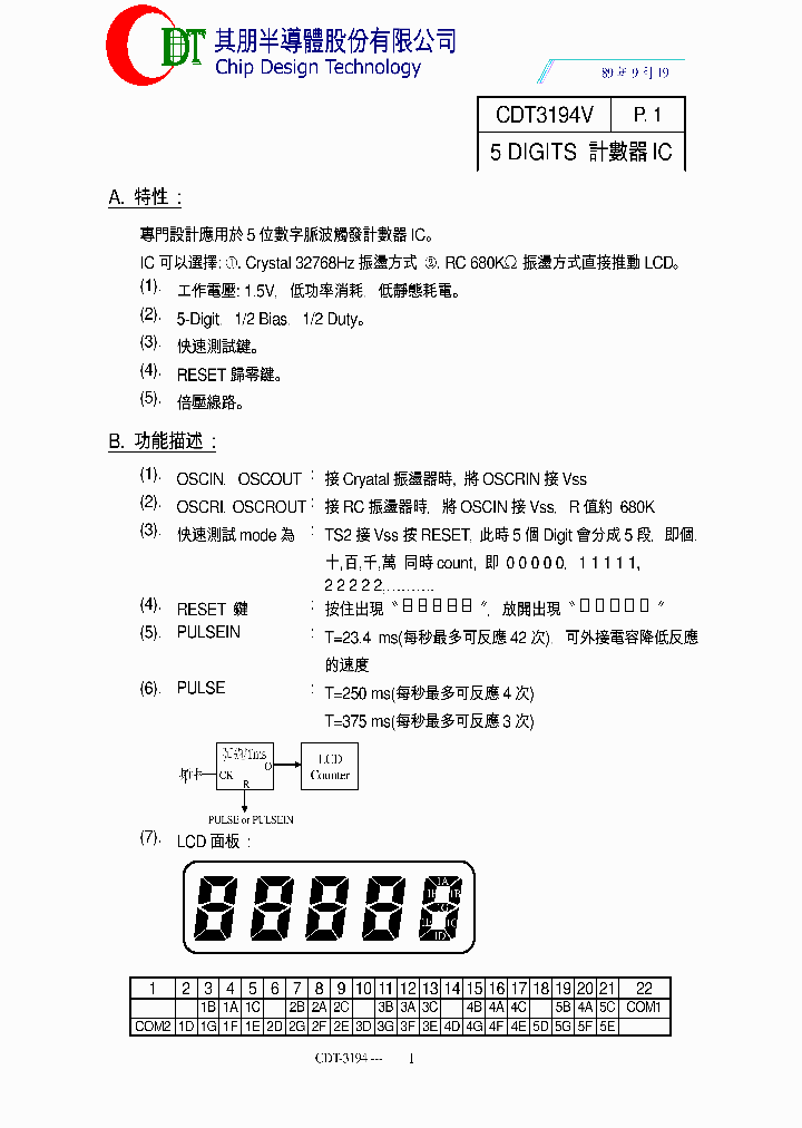 CDT3194V_8886782.PDF Datasheet