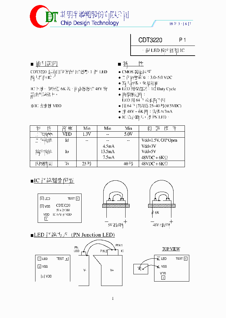 CDT3220_8886791.PDF Datasheet