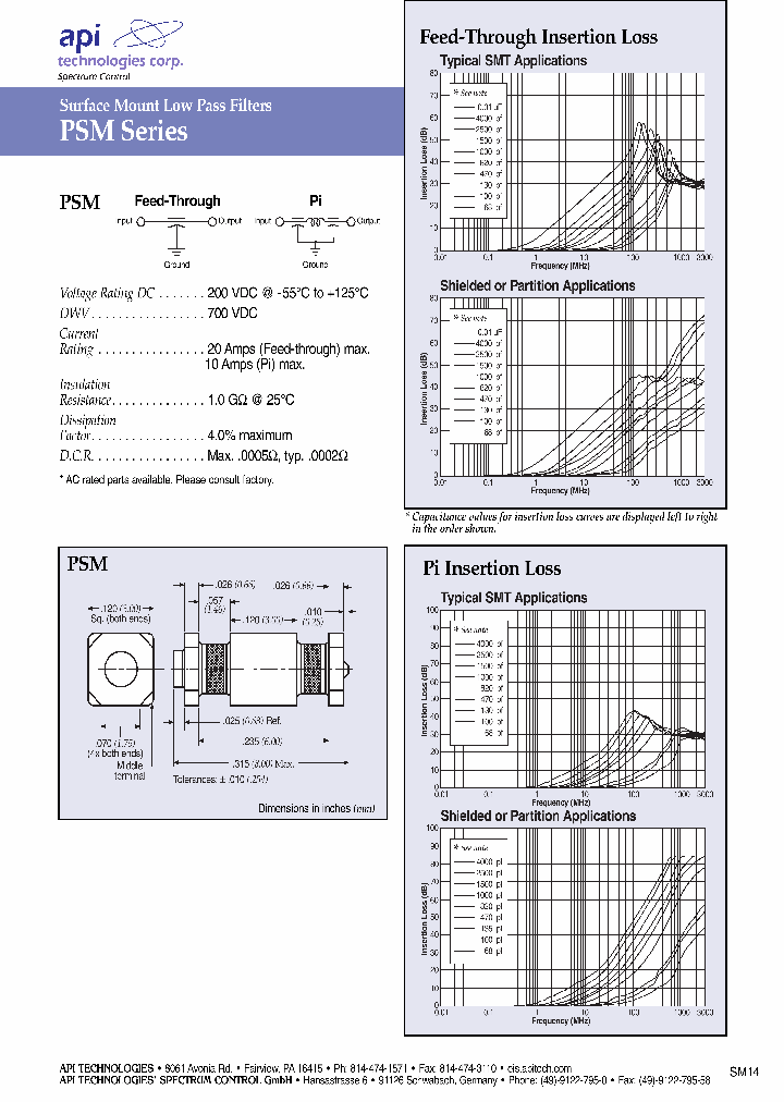 PSM1-101M-10T2_8887285.PDF Datasheet