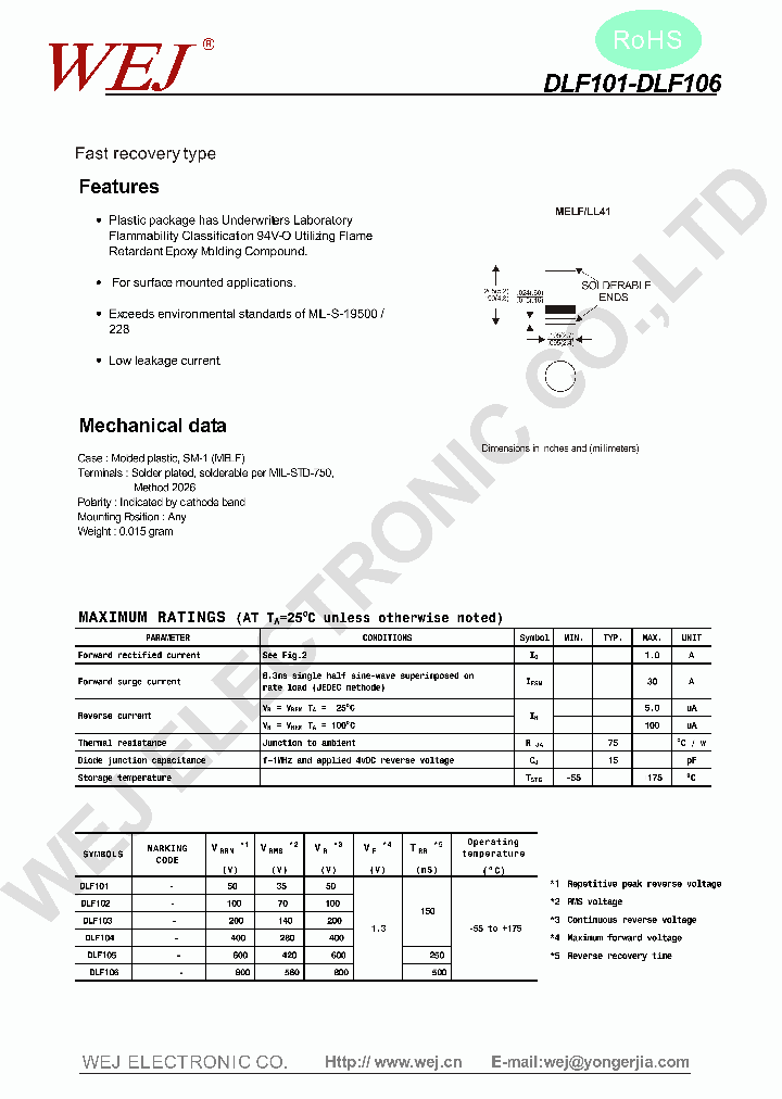 DLF106_8887554.PDF Datasheet