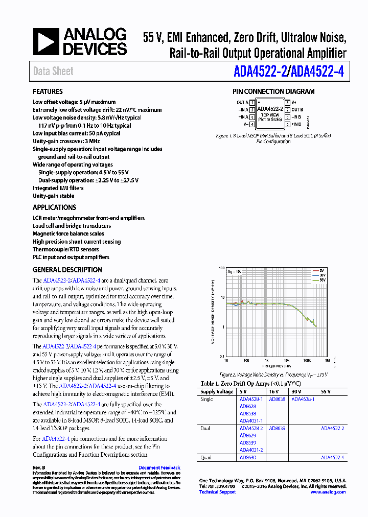 ADA4522-2_8887770.PDF Datasheet