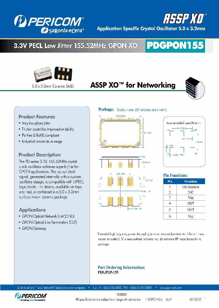 PDGPON155_8887934.PDF Datasheet