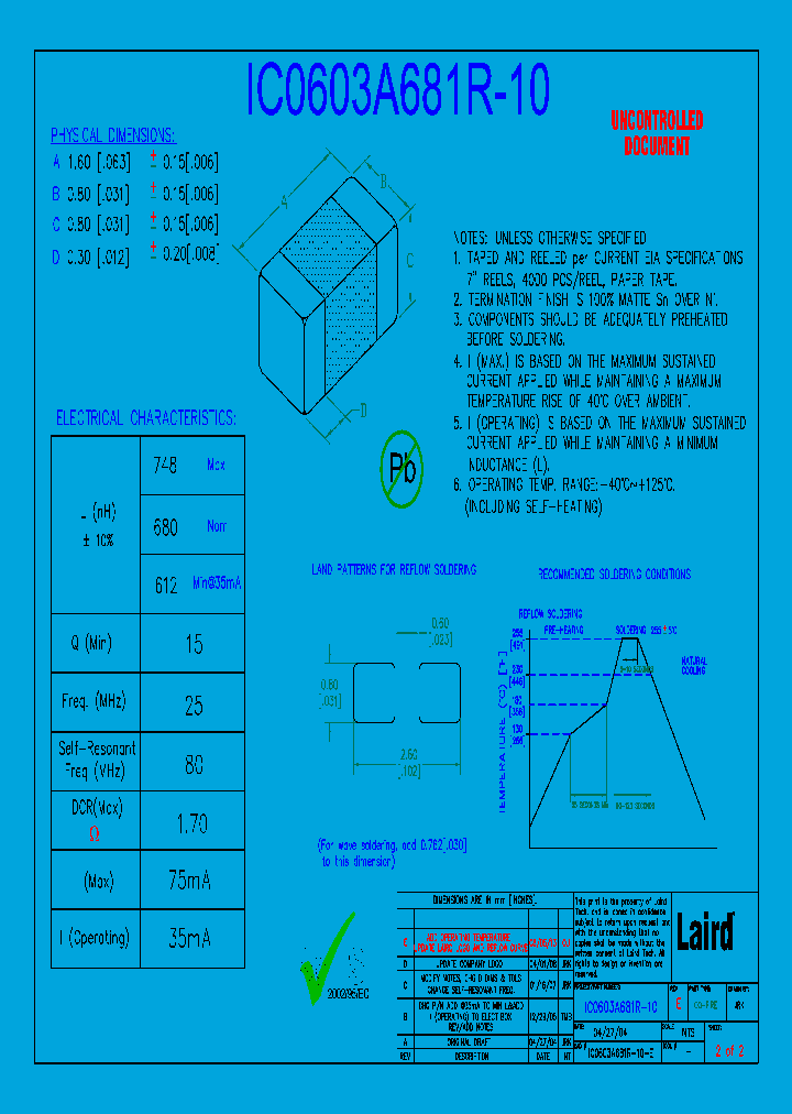 IC0603A681R-10_8888427.PDF Datasheet