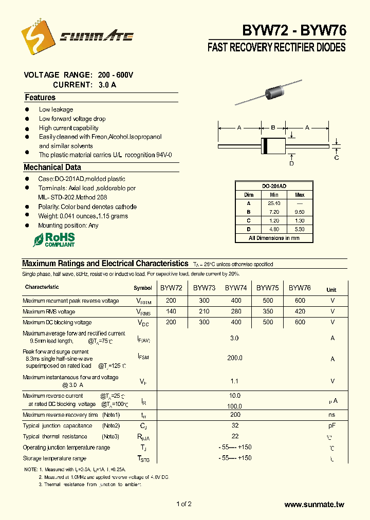 BYW72_8889058.PDF Datasheet