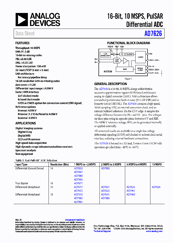 EVAL-SDP-CH1Z_8889852.PDF Datasheet