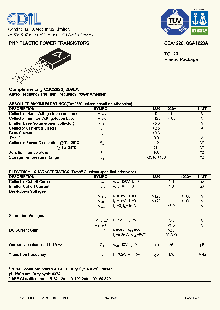 CSA1220_8890867.PDF Datasheet
