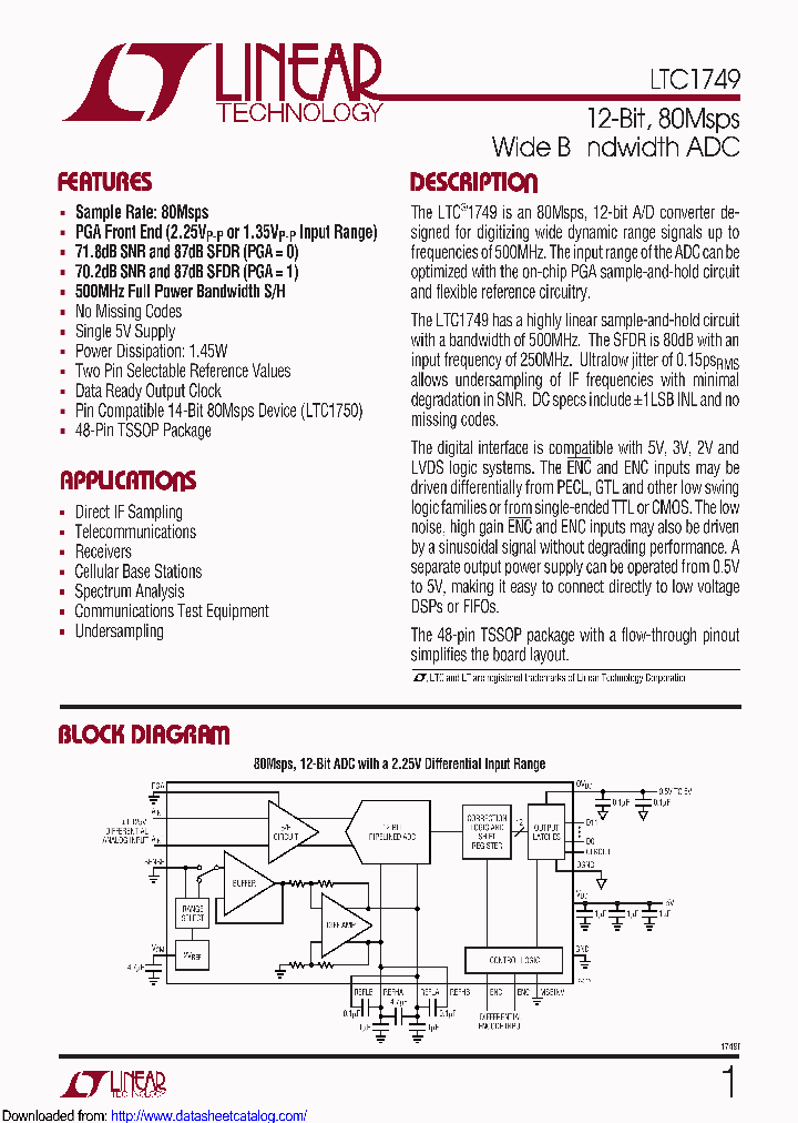 LTC1749IFWPBF_8891044.PDF Datasheet