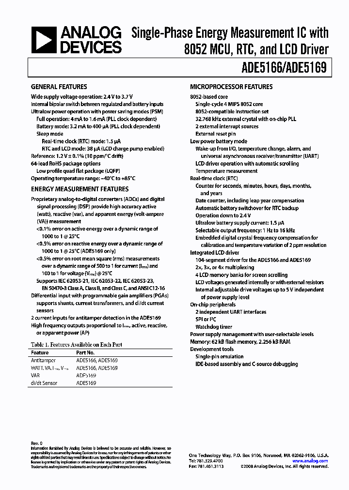 ADE8052Z-PRG1_8891377.PDF Datasheet